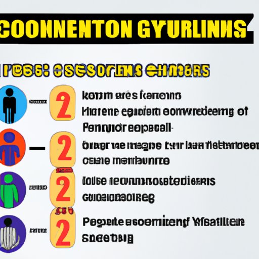 Factors That Affect How Long You Are Contagious Before Symptoms Show Up