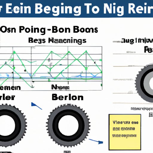 How To Identify Pinion Bearing Noises and How Long You Can Drive With Them  