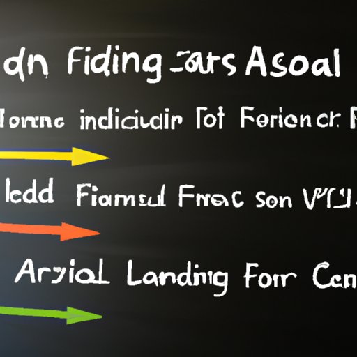 Exploring the Different Types of Financial Aid and How Long Each Lasts