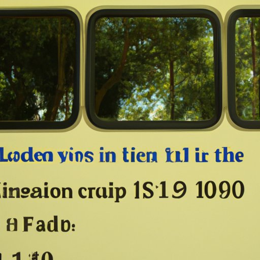 How to Determine the Ideal Length of Financing for a Class C RV