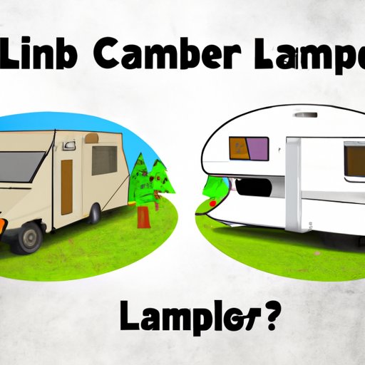 Exploring Different Types of Loans for Used Campers