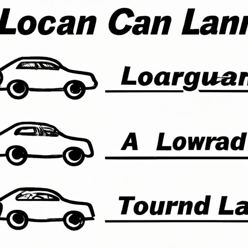 Comparing Different Lengths of Car Loan Terms