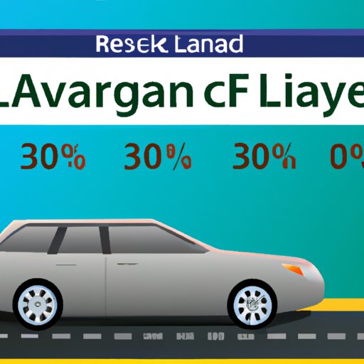 How Interest Rates Impact Vehicle Financing Length