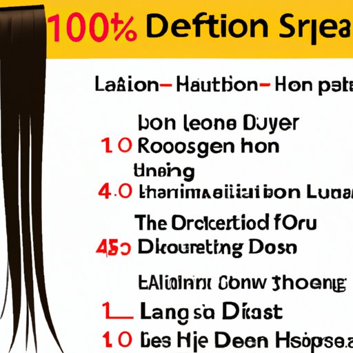 Hair Donation 101: The Length Requirement for Donating Hair