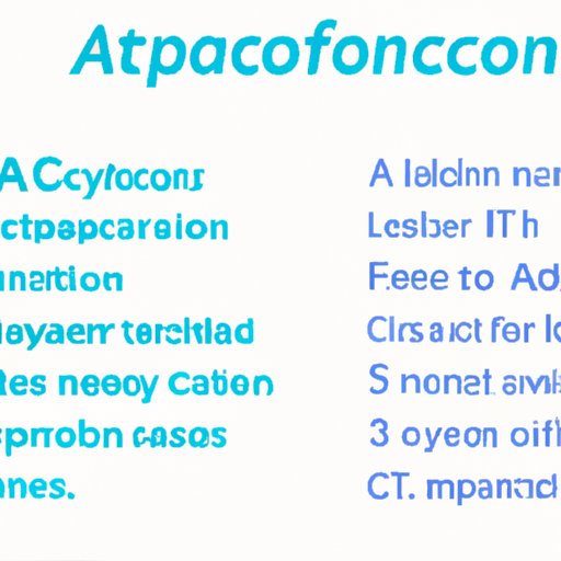 A. Factors That Influence the Speed of Crypto.com Transfers
