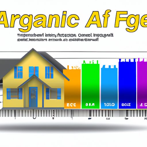 Analyzing the Average Length of Home Financing