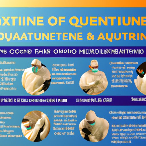 A Comprehensive Guide to Quarantining After Exposure