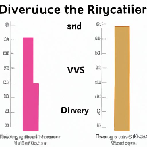 Comparing the Durations of Various Cultures