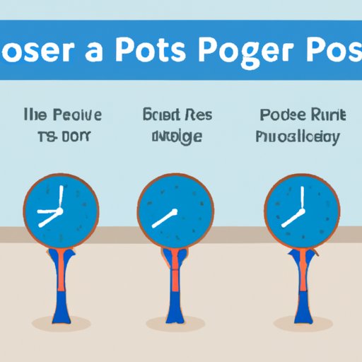 Comparing Different Types of Prostate Surgery and How Long They Take