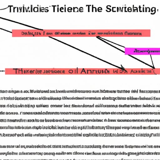 Writing an Effective Thesis Statement: Striking the Right Balance