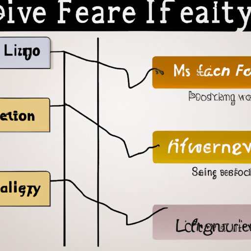 How Long Does a Travel Trailer Last? A Guide to Prolonging Its Lifespan