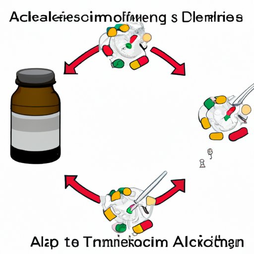 Understanding the Time Frame for Amoxicillin to Start Working