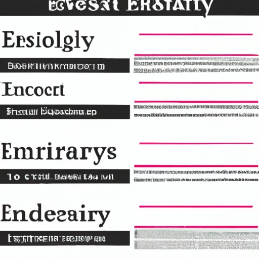 The Different Types of Essays and Their Respective Lengths