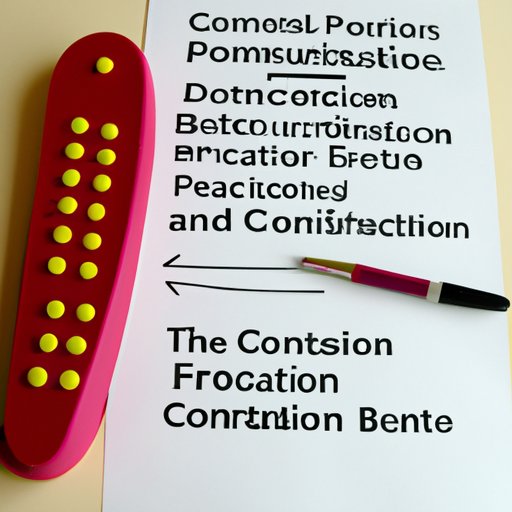 Investigating the Factors that Impact How Quickly Birth Control Becomes Effective