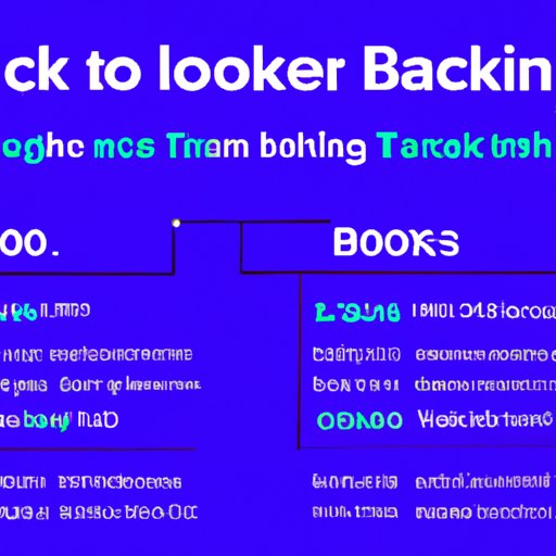 Analyzing the Average Time it Takes for Blockchain Transactions to be Processed
