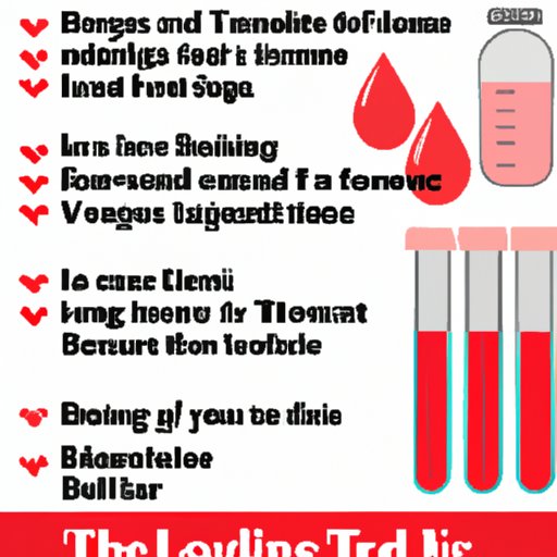 What the Process of Getting Blood Work Done Entails