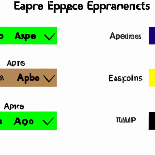 6. Comparing Different ERAPs and their Approval Times
