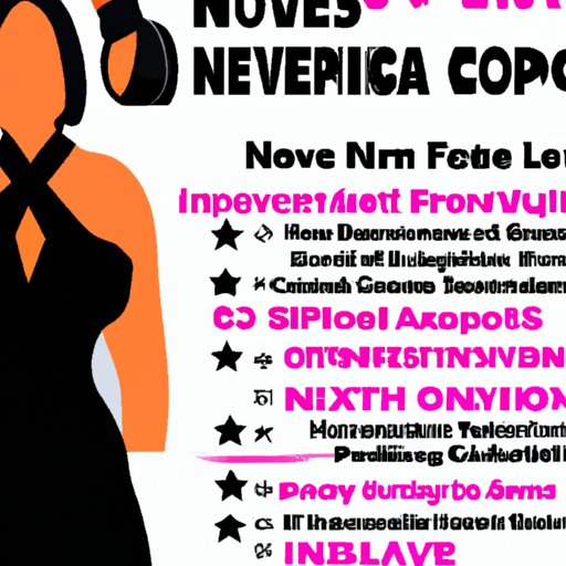 What to Expect from Fashion Nova Express Shipping in Terms of Delivery Time