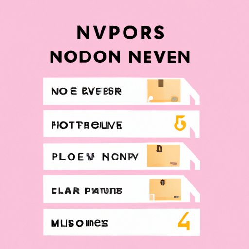 All About the Delivery Speed of Fashion Nova