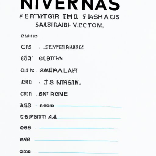 Summary of Fashion Nova Delivery Times