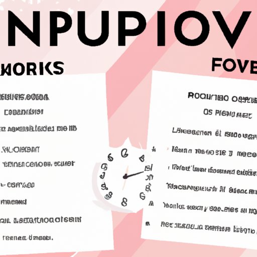 A Comprehensive Guide to Shipping Times with Fashion Nova