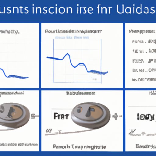 Exploring Different Factors That Impact How Quickly Insulin Takes to Work
