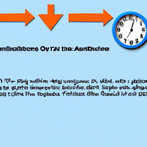 Understanding the Timeframe of Antibiotic Treatment for UTIs