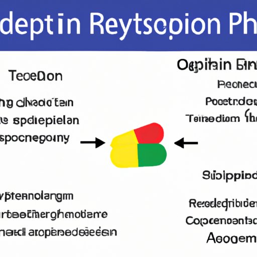 Understanding the Role of Therapy and Lifestyle Changes in Combination with Antidepressants