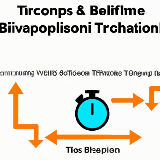 A Comprehensive Guide to Bitcoin Transfer Times
