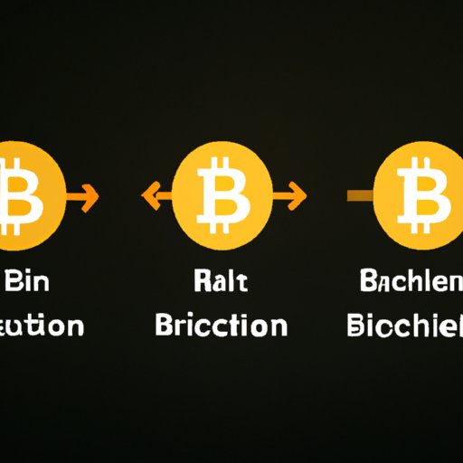 Comparing Different Types of Bitcoin Transactions