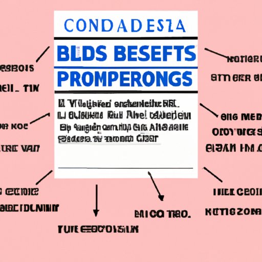 A Comprehensive Guide to Understanding When Birth Control Starts Working