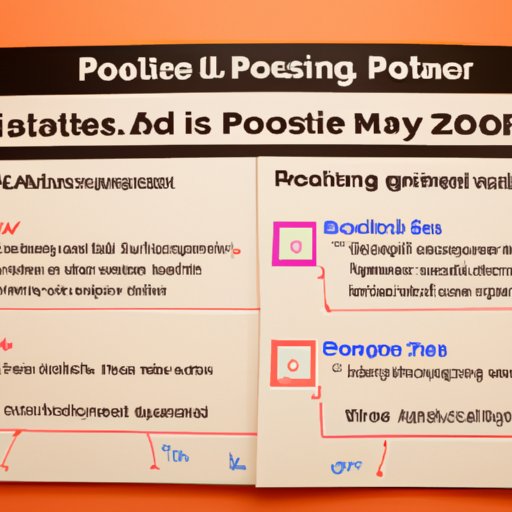 Exploring the Pros and Cons of Booster Shots Timelines