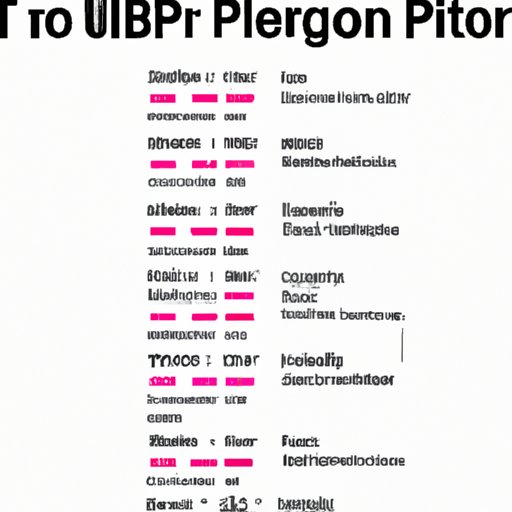 A Guide to How Long Does It Take for Ibuprofen to Start Working