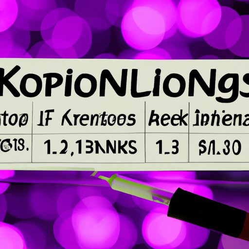 Investigating How Long Until You See Results From Klonopin
