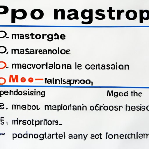 Investigating the Results: An Overview of How Quickly Misoprostol Works When Taken Orally
