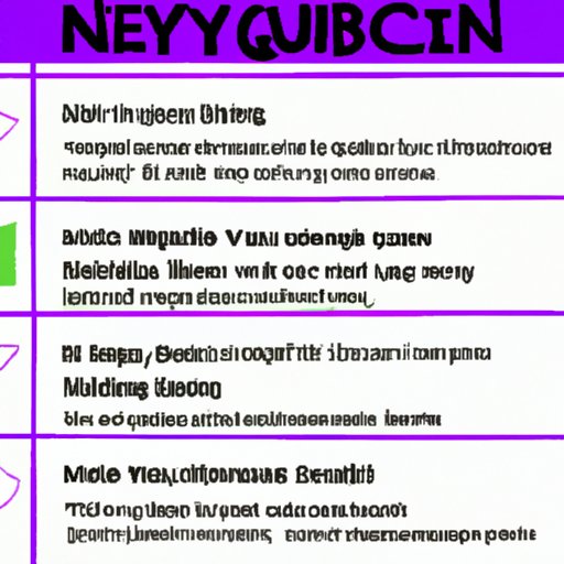 How Long Does it Take for Nyquil to Work? Exploring the Benefits and