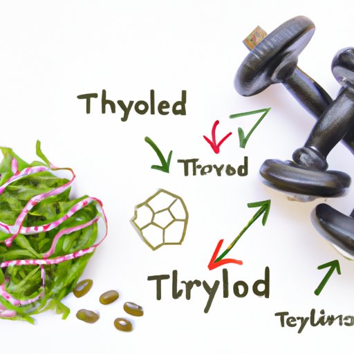 The Role of Diet and Exercise in Helping Thyroid Medicine Take Effect