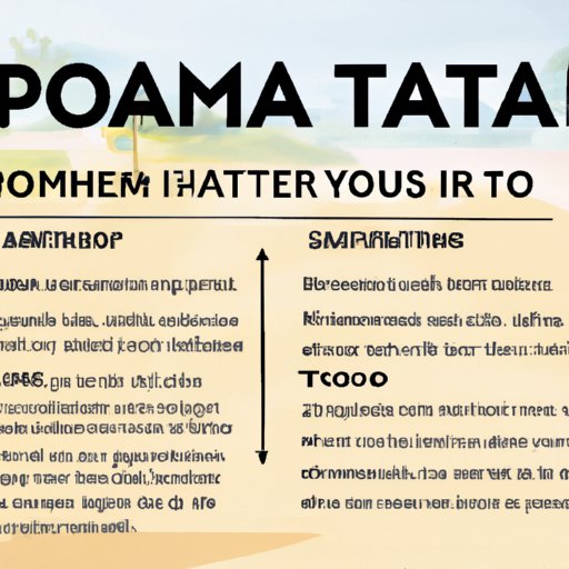 What You Need to Know About Topamax