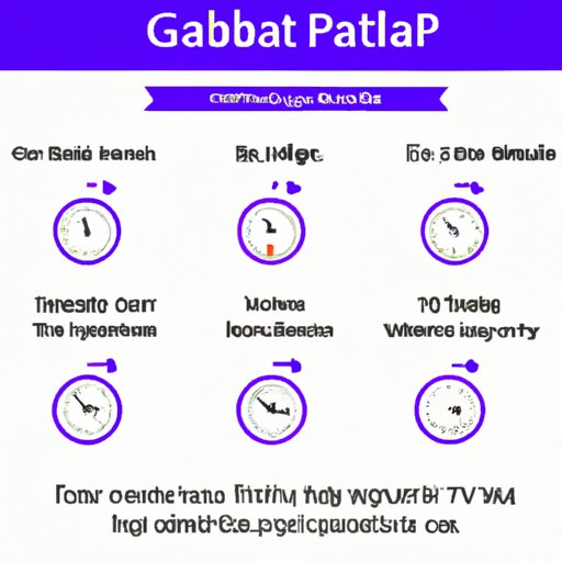 A Breakdown of How Long It Takes Gabapentin to Start Working