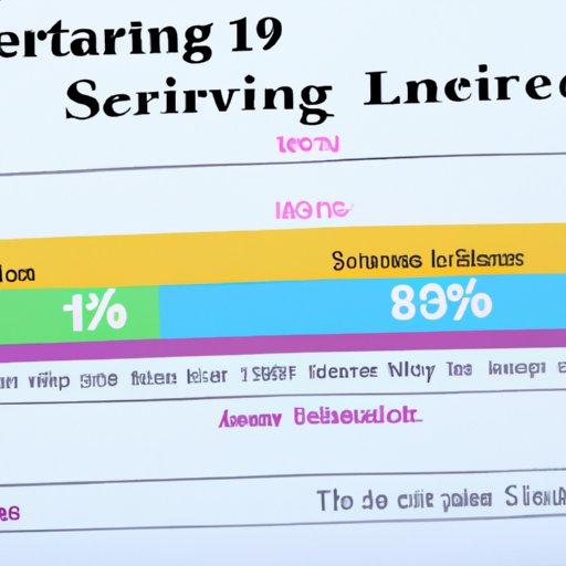 How Long Does It Take Sertraline To Work Exploring The Onset Of 