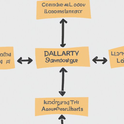 Analyzing the Different Paths to Becoming a Lawyer