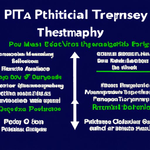 A Breakdown of the Steps Involved in Becoming a Physical Therapist