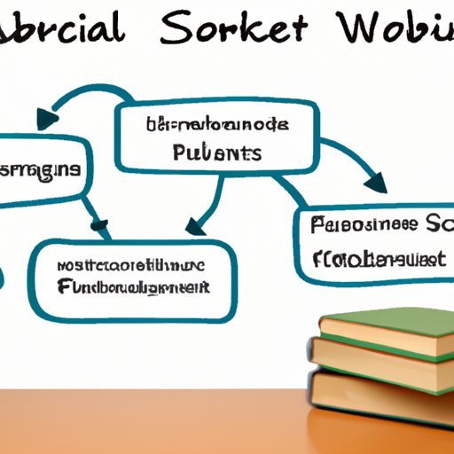 Analyzing the Benefits of a Career in Social Work