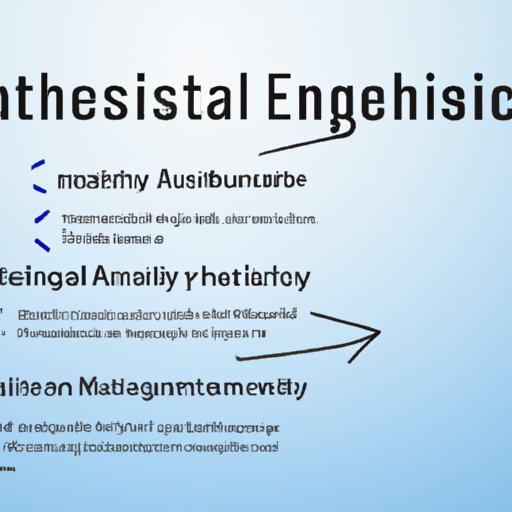 Exploring the Academic Pathway to Becoming an Anesthesiologist