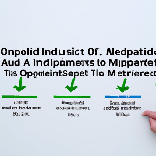 Understanding the Timeline of Medicaid Approval