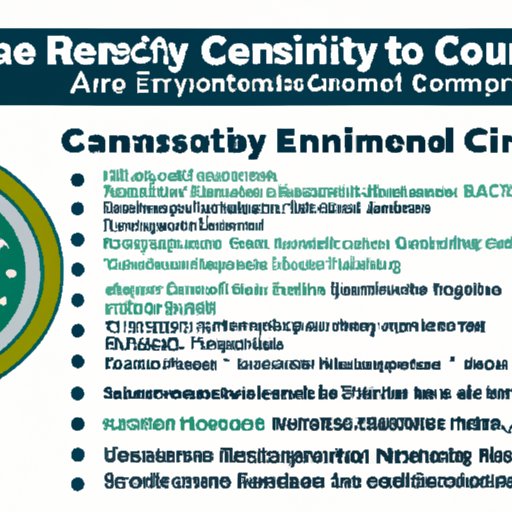 A Comprehensive Guide to the Time Commitment for Earning a Cybersecurity Certificate