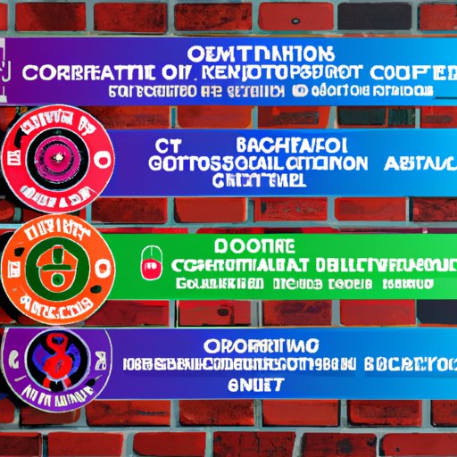 Exploring the Different Types of Cybersecurity Certifications and How Long It Takes to Obtain Them