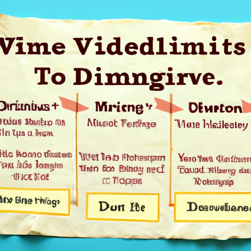 What You Need to Know About Divorce Timelines