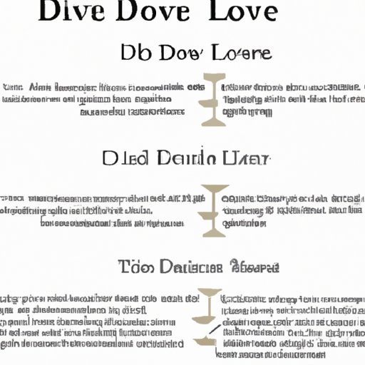 A Guide to Understanding the Timeline for Divorce