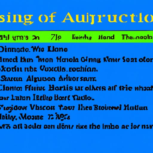 Factors That Impact the Timeframe for Getting a License